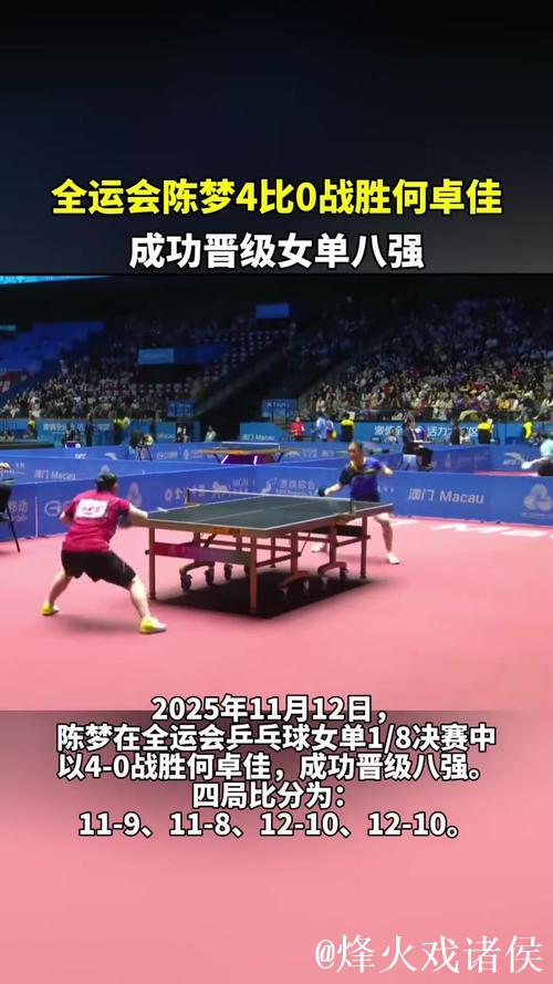 陈梦4-0击败何卓佳 晋级十五运会女单八强