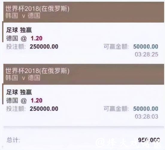 世界杯投注平台历史数据助力理性投注 世界杯投注平台历史数据助力理性投注