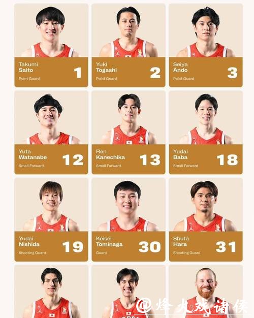 世界杯赛程解析与投注策略平台推荐 世界杯赛程解析与投注策略平台推荐