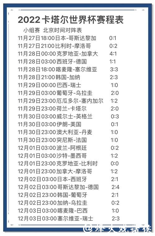 世界杯预测：专家意见与民间猜测对比
