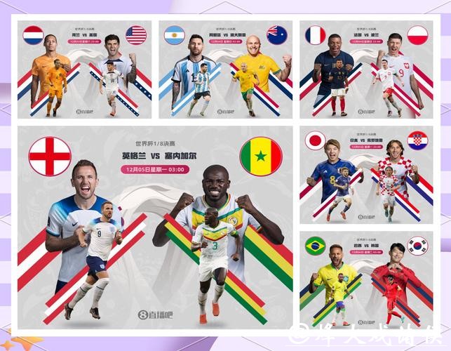 世界杯比赛预测：淘汰赛阶段的关键战局
