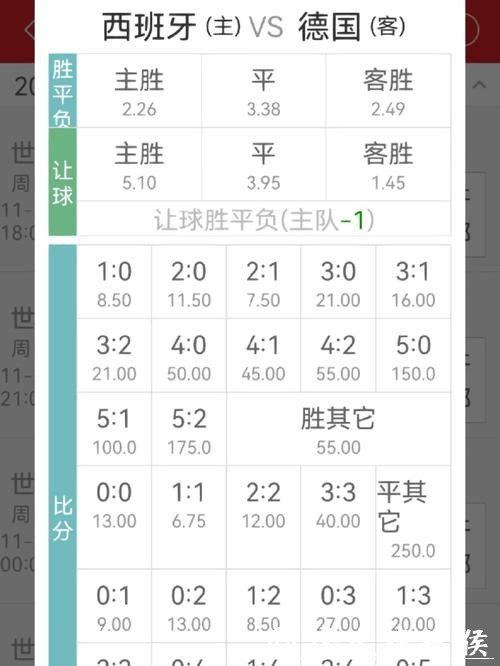 世界杯下注APP：实时赔率与收益计算技巧